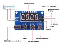 Accurately Measure Weight With A HX711 Load Cell Amplifier And Use This Digital Display To Read Measurement. Requires HKD A/D WEIGHING SENSOR CONVERT, Sold Separately. [BDD HX711 LOAD CELL AMP DISPLAY]