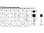 Bi-Directional Triac • IT(RMS)= 1A • VDRM= 600V • TO-92 Package [STN1A60]