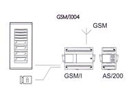 GSM UNIT COMPLETE 1 TO 4 NUMBERS [BPT GSM/I004]