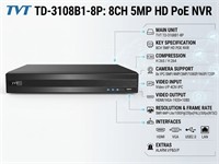 TVT TD-3108B1-8P 8CH 5MP HD POE NVR, H.265/ H.264, 8x IPC-5MP/4MP/3MP/1080P/960P/720P, Video I/P 4Chl IPC, Video O/P HDMI/VGA-1920×1080,5MP/4MP-Lite/1080P@25fps(PAL)/30fps(NTSC),HDMI,VGA,USB2.0,LAN, ALARM I/P&O/P [TVT TD-3108B1-8P]