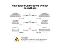 TP-LINK 1 Meter 10G SFP+ Direct Attach Cable, 2XSFP+ Connectors On Both Sides, Operating Temperature: 0–70 °C (32–158 °F), Conductor: Silver Plated Copper [TP-LINK SM5220-1M]